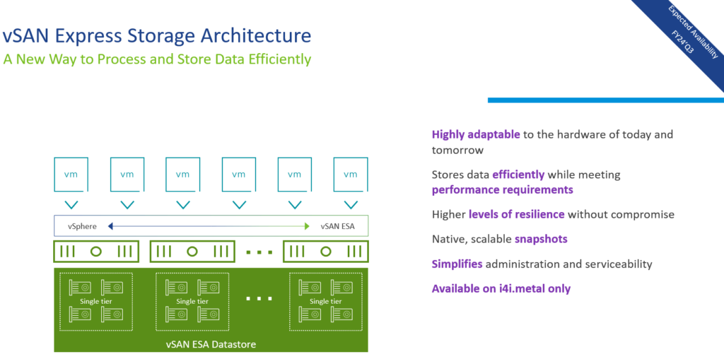 vSAN ESA