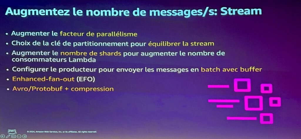 Keynote lors de l'AWS Summit 2024 sur l'augmentation du nombre de message par stream